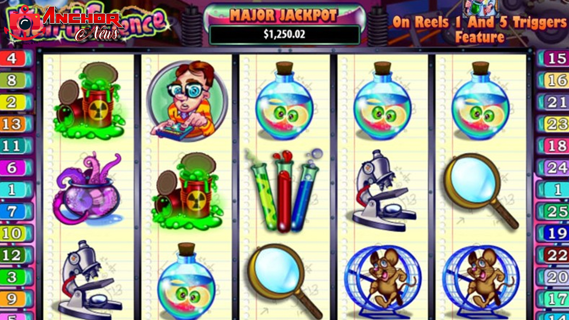 Slot Weird Science Melampaui Batas Imajinasi di Dunia Game