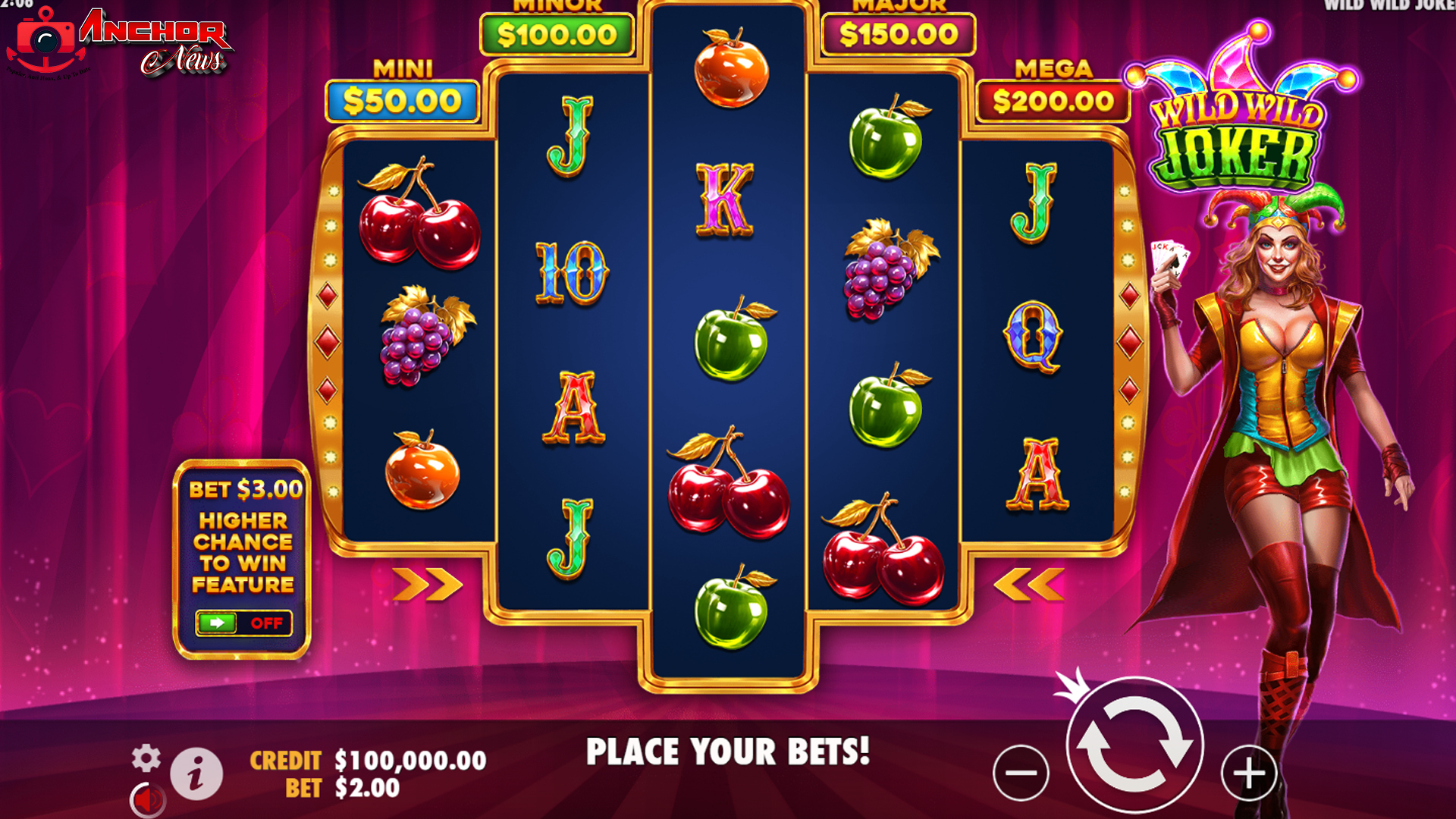 Wild Wild Joker: Ketika Kegilaan Berbuah Jackpot Tak Terduga