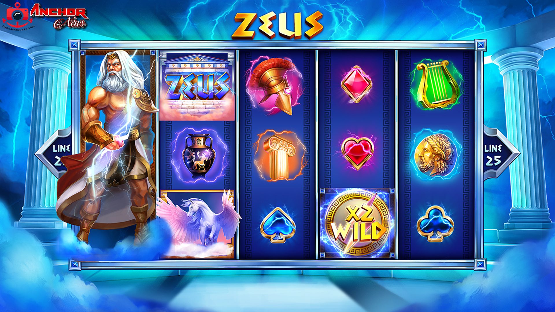 Rtp8000 pada Zeus Memberikan Perspektif Tentang Probabilitas