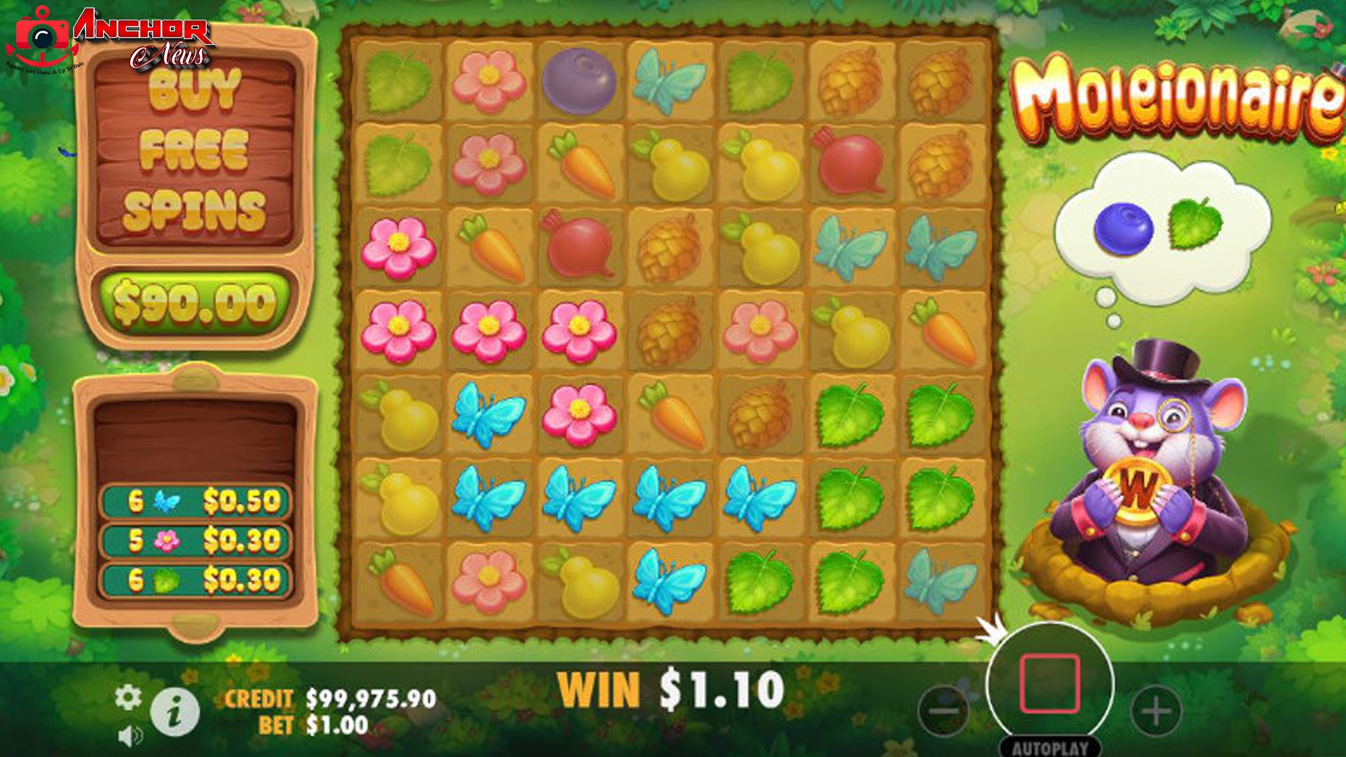 Apa Keuntungan Rtp8000 Saat Menyediakan Slot Moleionaire