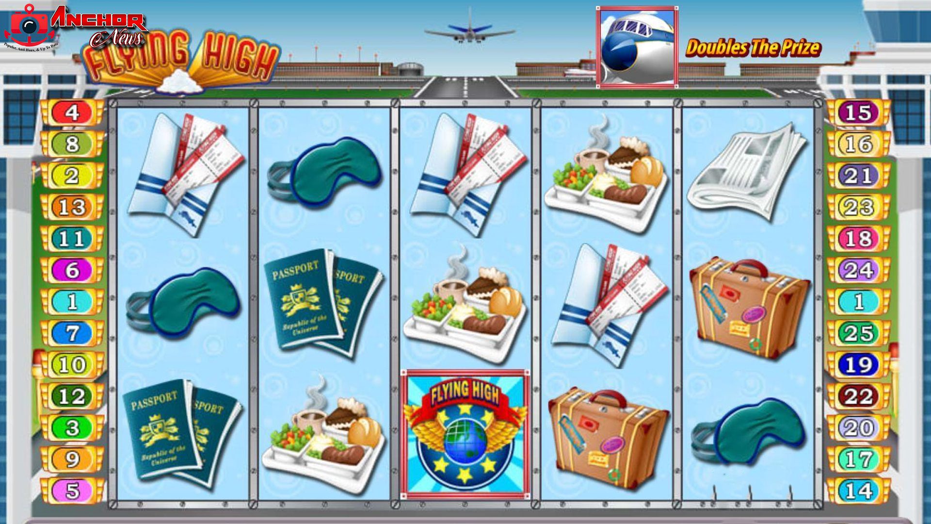 Slot Flying High dengan Rtp8000 Yuk Pelajari Cara Cepat