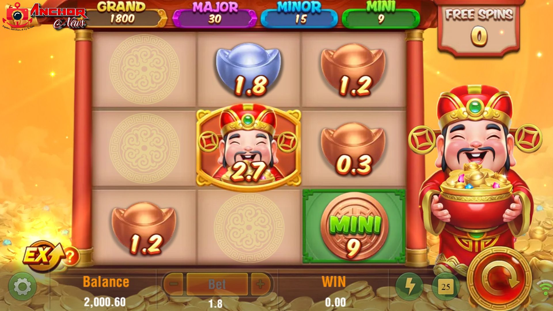 Cnnslot Sajikan 4 hal Populer dari Detail Permainan Money Pot