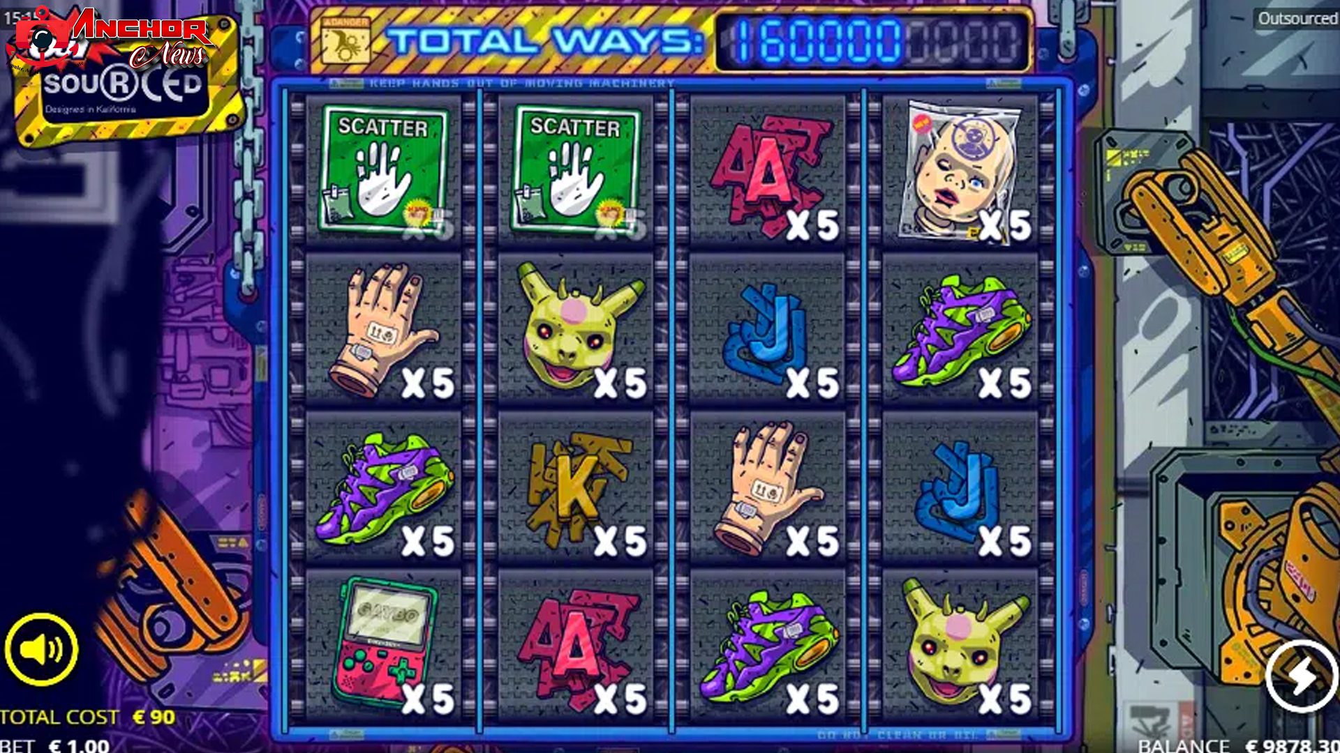 Slot Hari ini Raih Jackpot dengan 5 Langkah Slot Outsourced