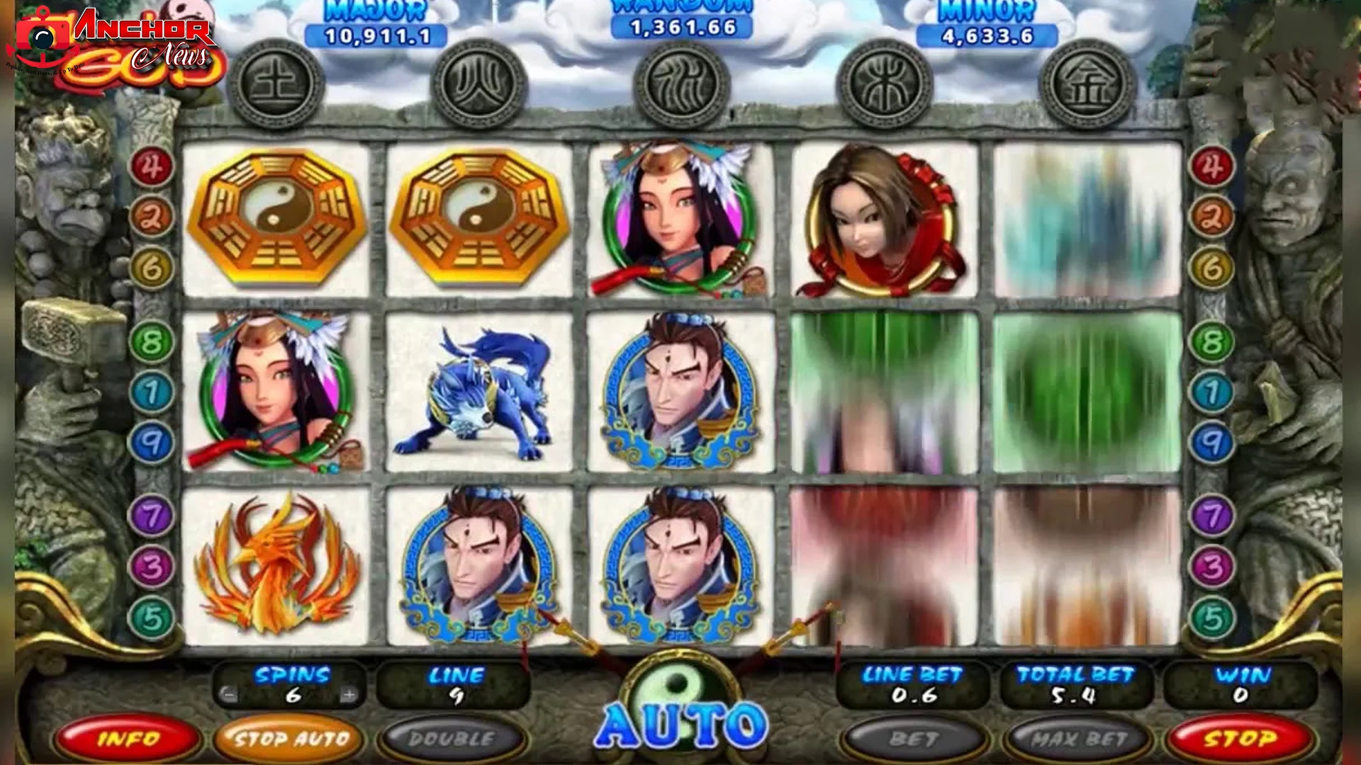 Apa Itu Ruby8000? Rahasia di Balik Slot Thunder God