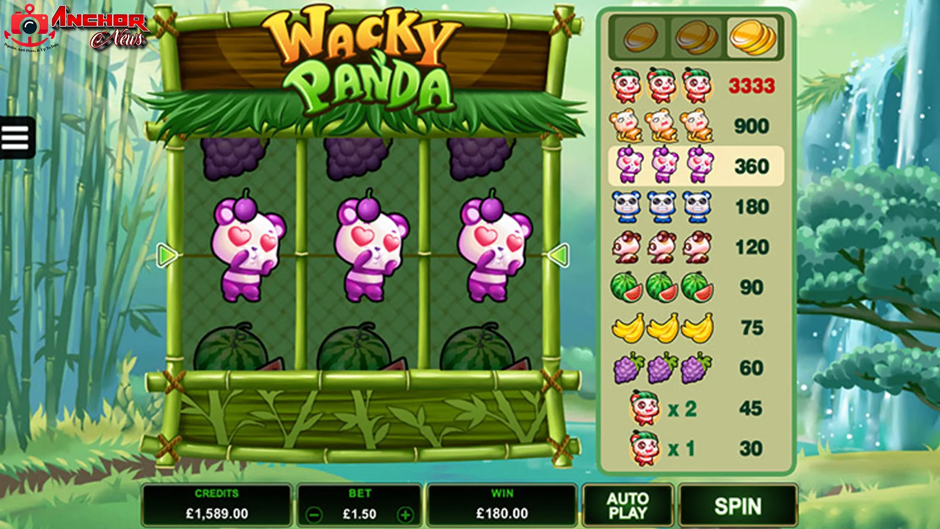 Wacky Panda Opsi Game Slot Terbaik Lewat Rtp8000