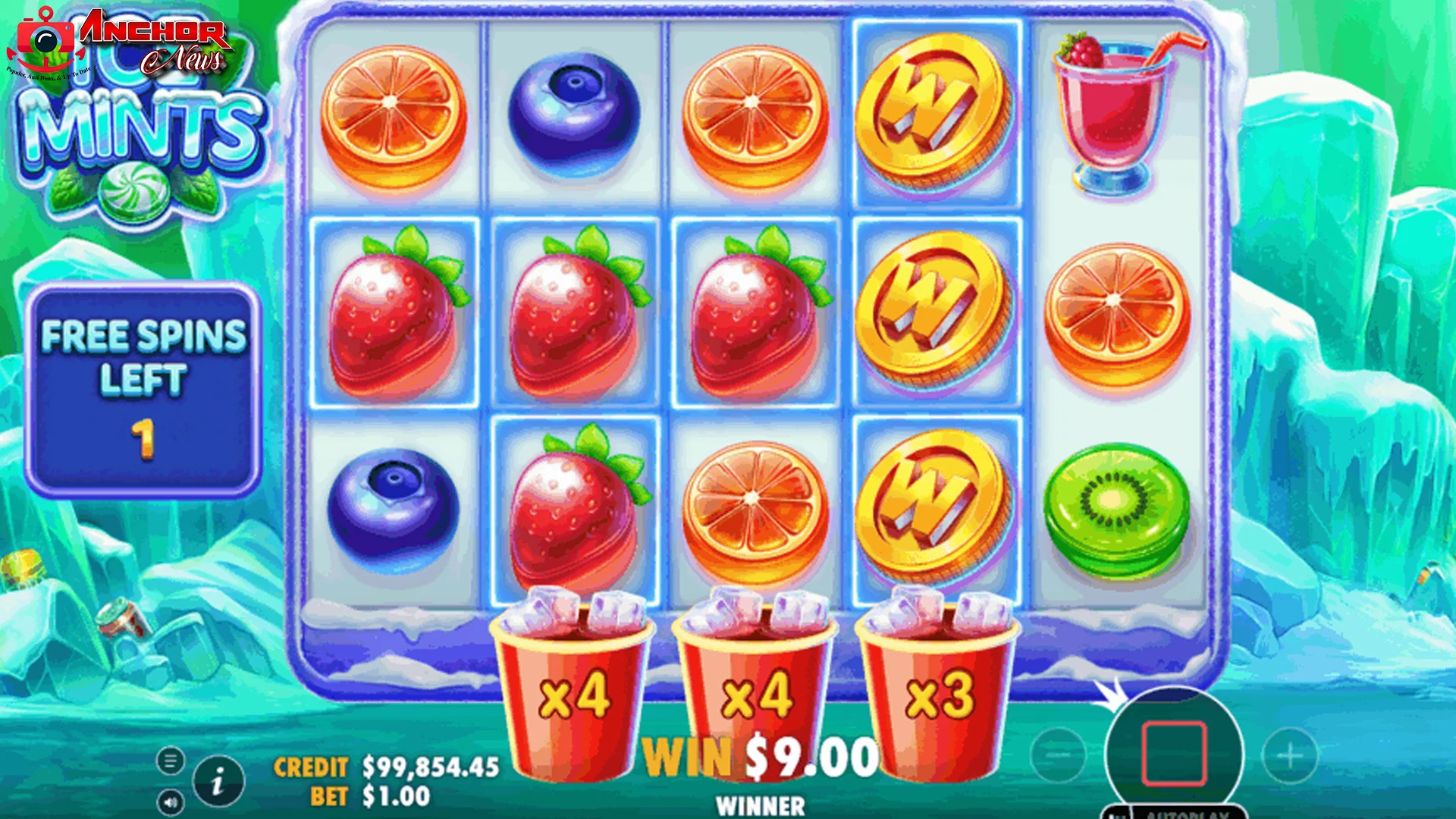 Apa Arti Rtp8000 dan Hubungannya dalam Slot Ice Mints?