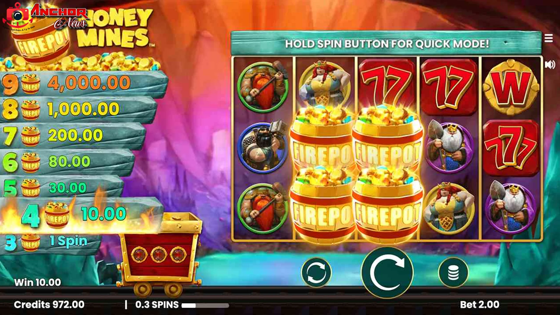 Money Mines Tuh Seru, Ini 4 Alasan Kenapa Lo Harus Paham