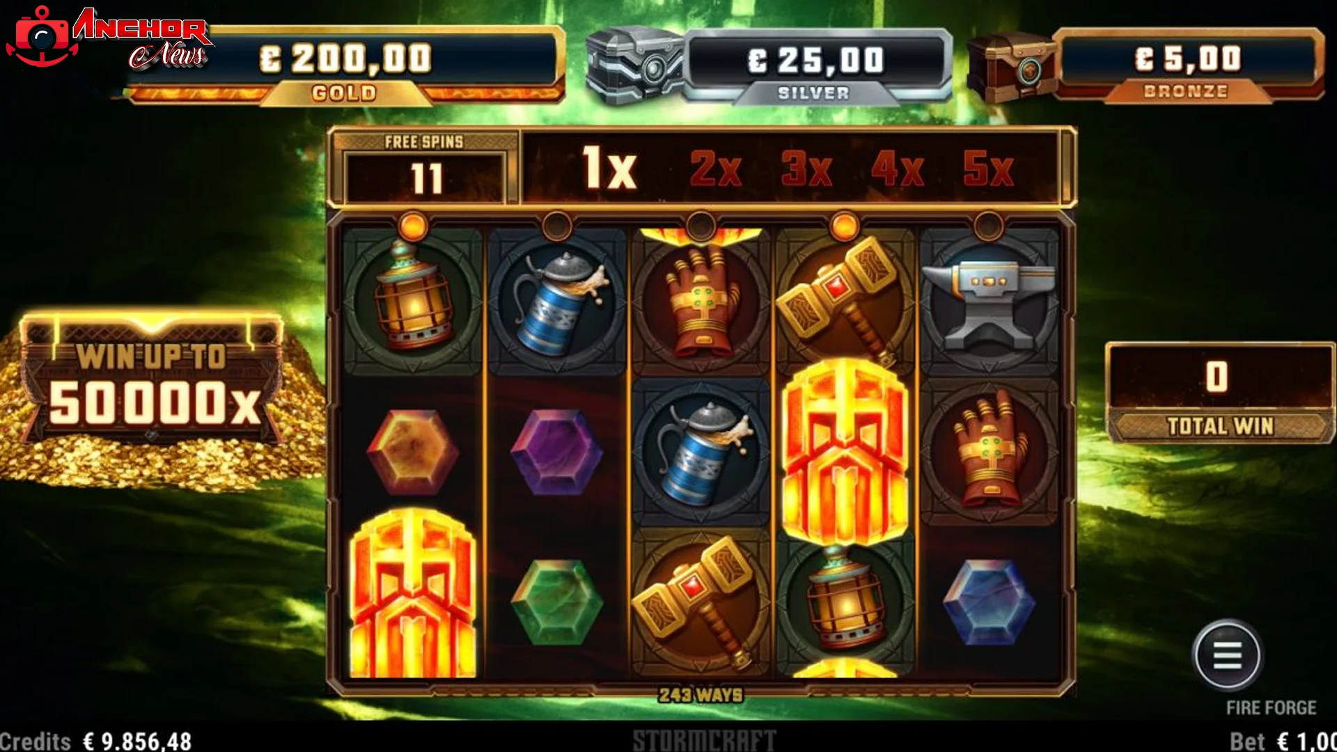 Situs Toto 4D Ngulik Fire Forge Tren Fantasi Anti Basi Bro