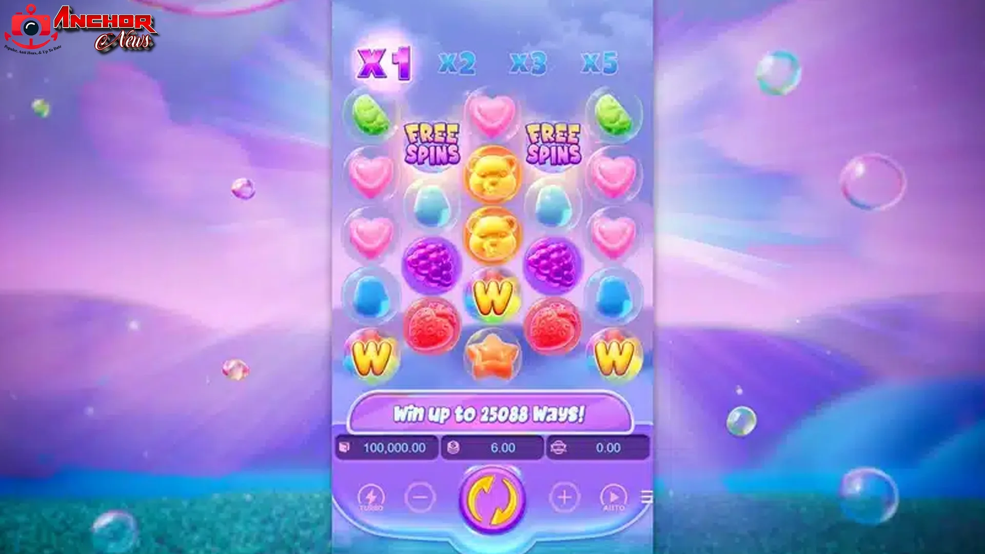 Di Balik Fruity Candy, Ada 5 Sisi Lain Ini yang Pasti Gak Kamu Sangka