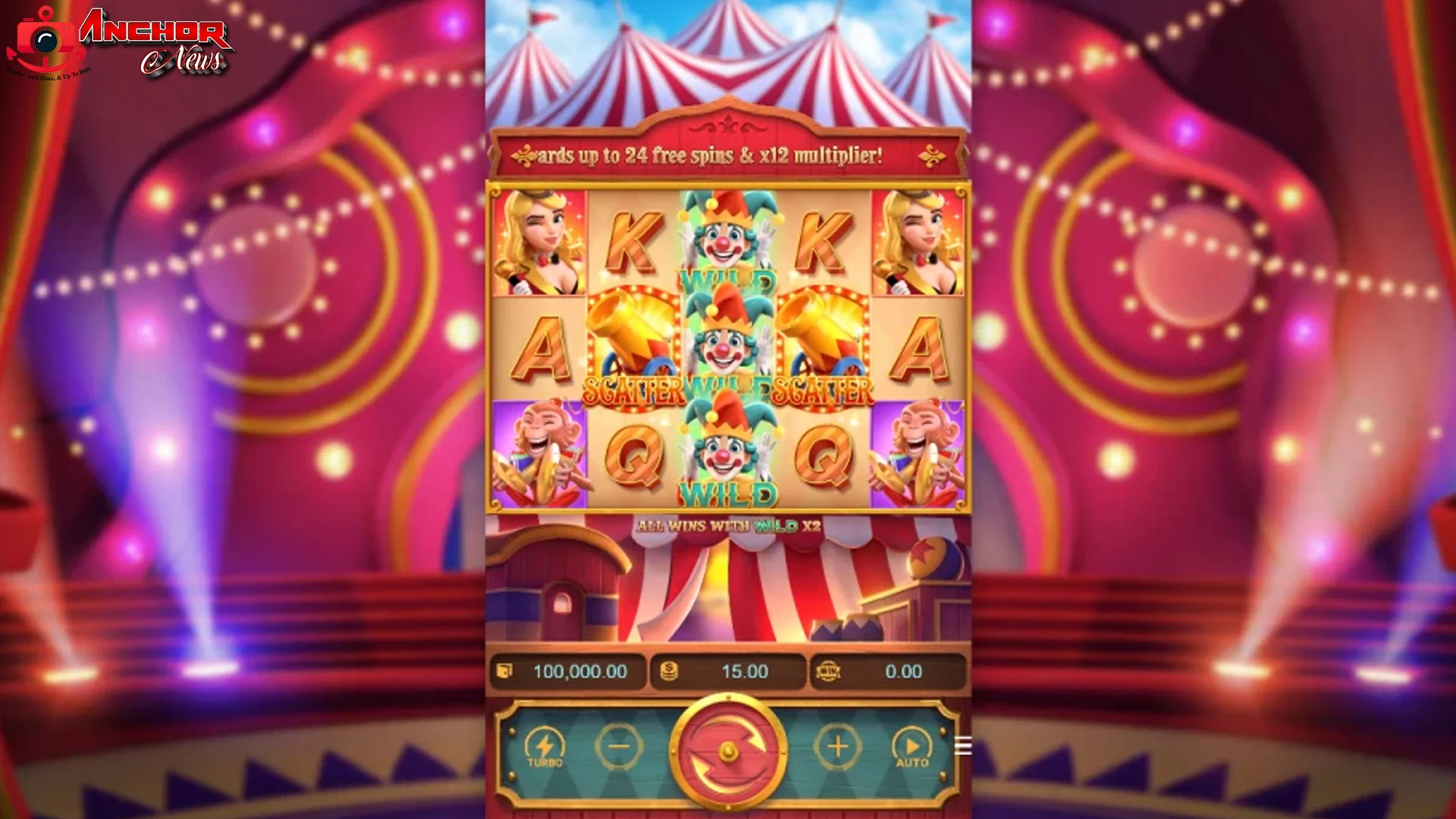 Keajaiban Circus Delight, 4 Kejutan Ini Bikin Kamu Makin Ciee