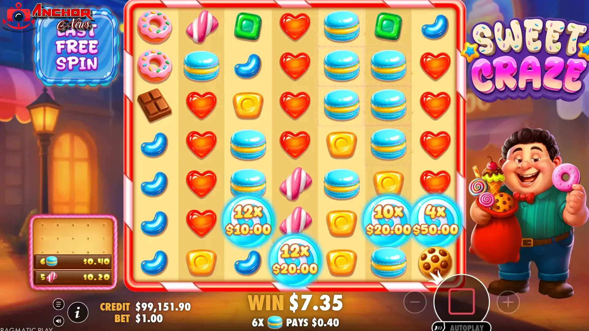 Sweet Craze 2025 Ini Bikin Dunia Maya Jadi Lebih Wuzz Gila Boy