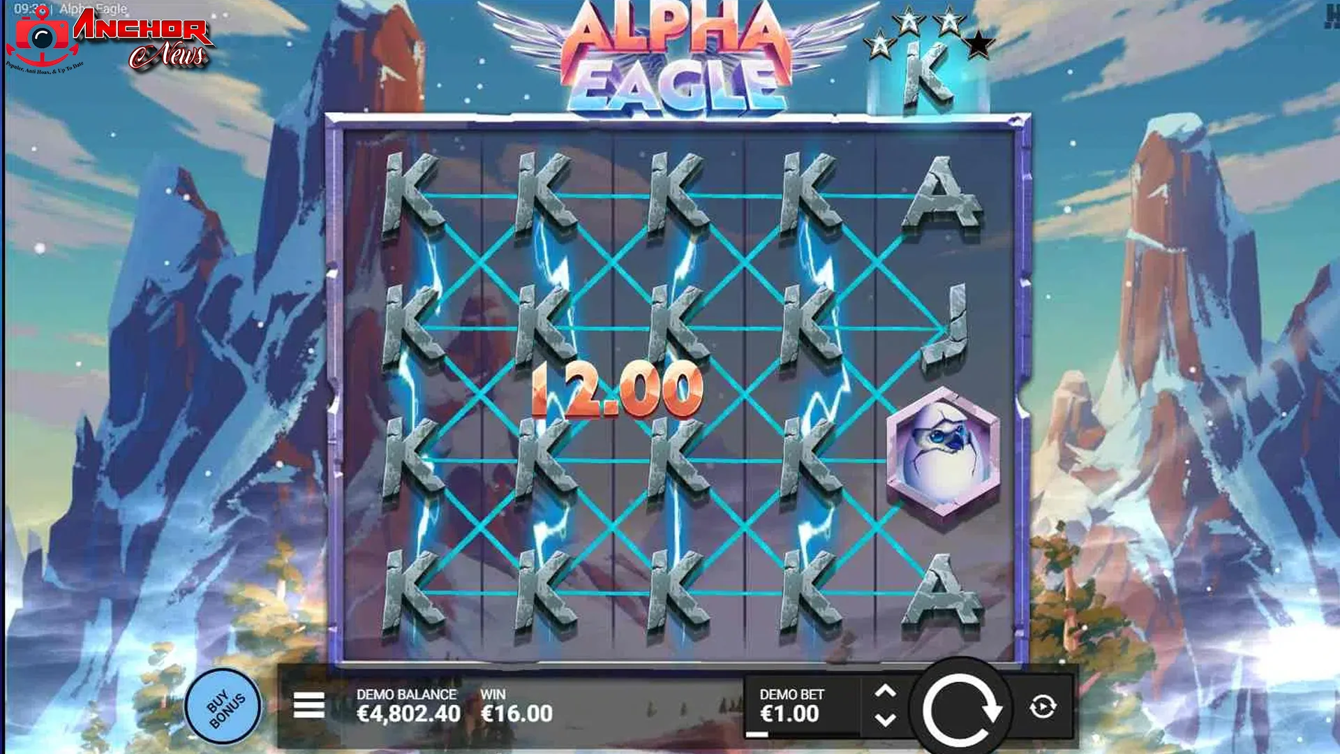 Analisis Alpha Eagle 2026 dari Grafik Hingga Mekanisme Magic