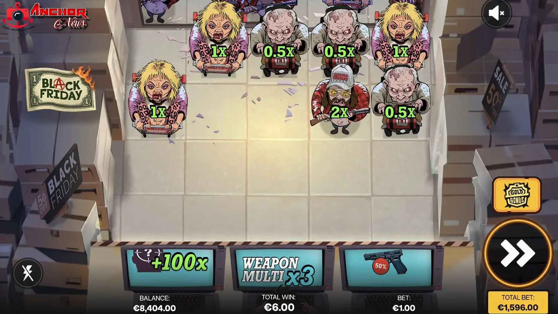 Frekuensi Frenzy Bonus Pada Black Friday Musim 2026