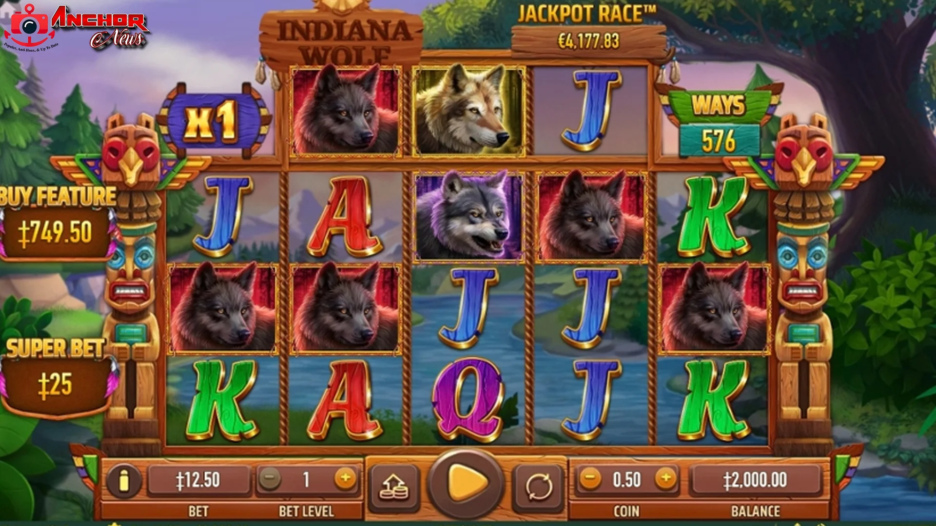 Sejarah Bonus Indiana Wolf Evolusi 5 Versi Hingga Top Sekarang