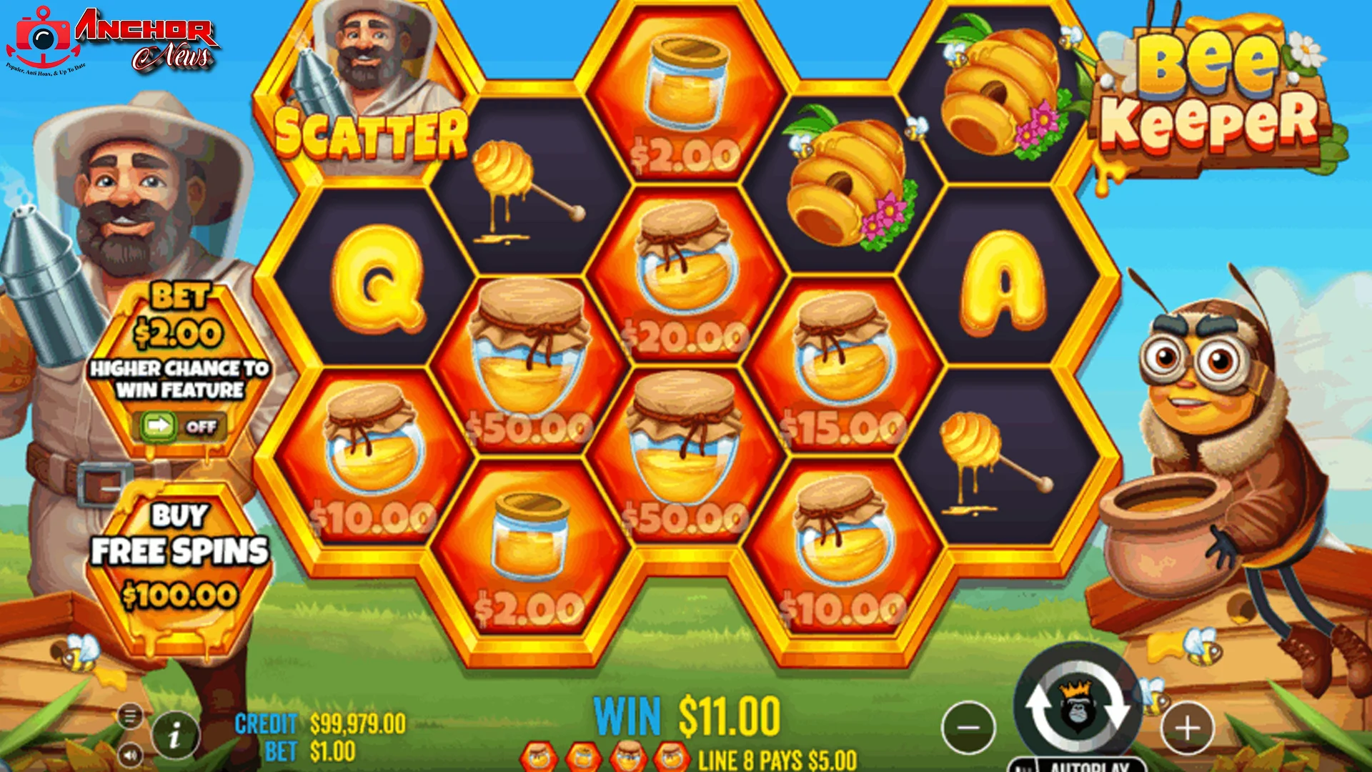 5 Analisis Ultra Insane Perilaku Wild Hive di Bee Keeper